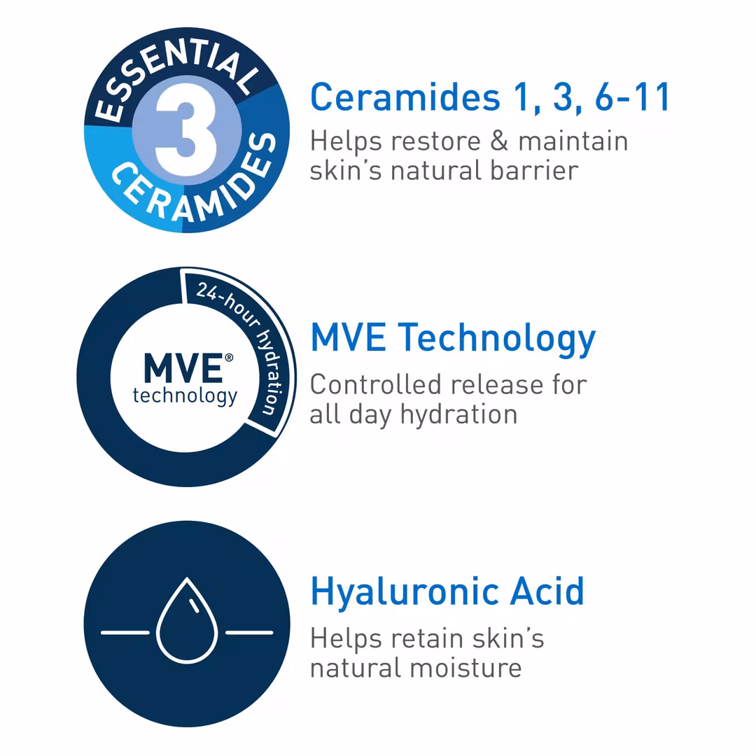 Daily Moisturizing Face and Body Lotion