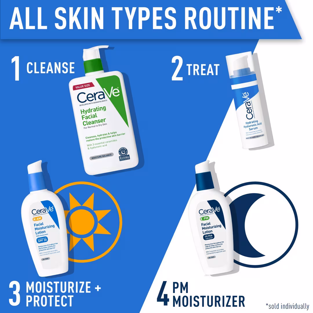 PM Lotion Face Moisturizer