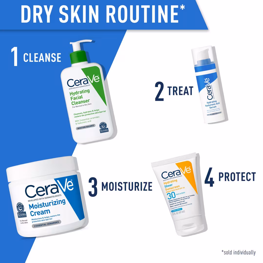 Body & Face Moisturizer Online