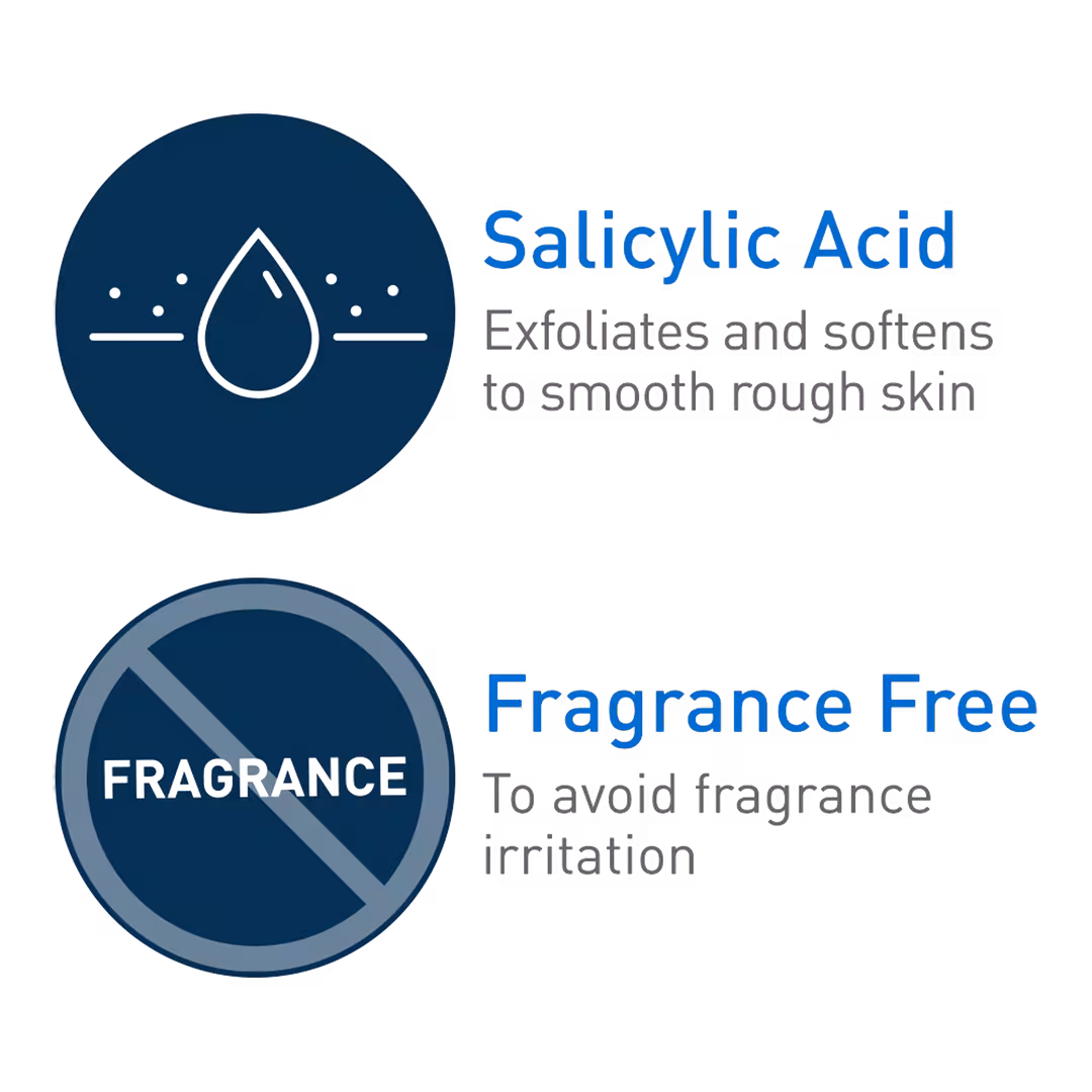 Salicylic Acid Body Lotion
