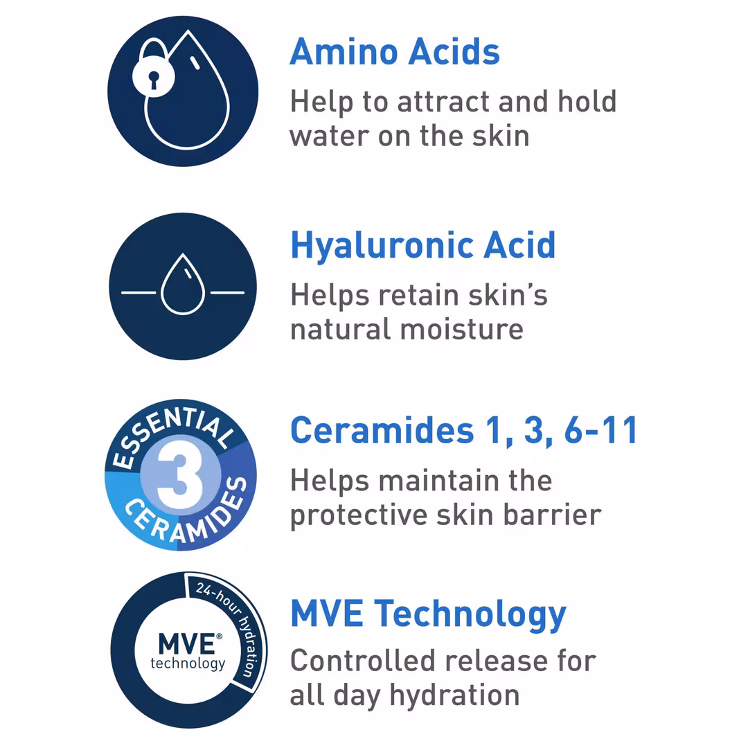 Cream-to-Foam Face Wash