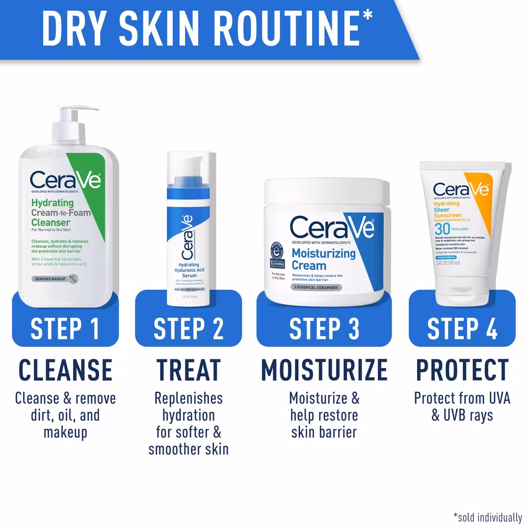 Dry skin routine