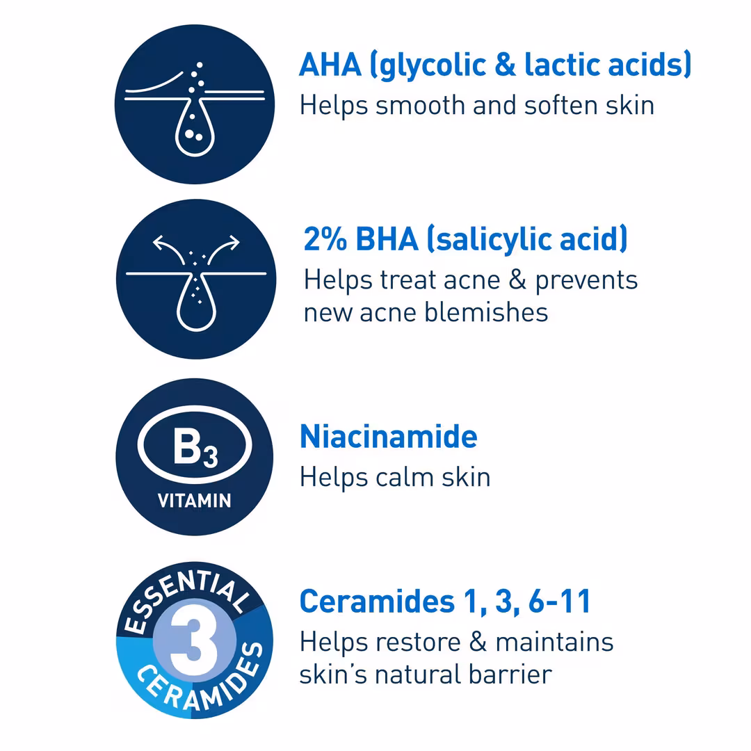 Acne Control Gel Ingredients