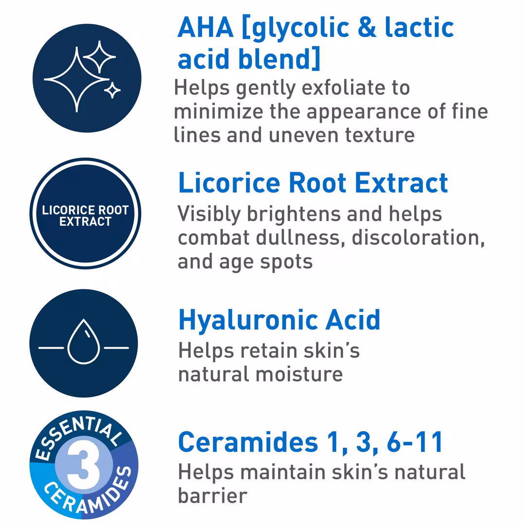 Skin Renewing Nightly Exfoliating Treatment