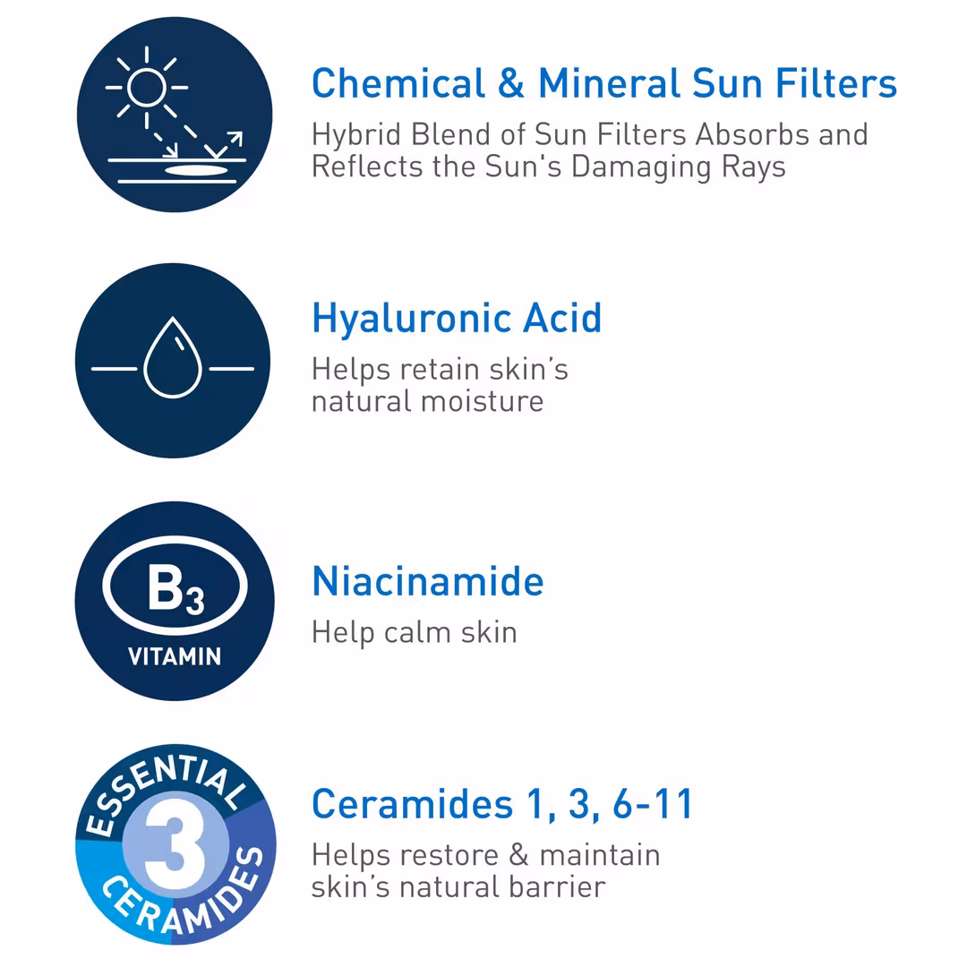 Sunscreen Face and Body Lotion