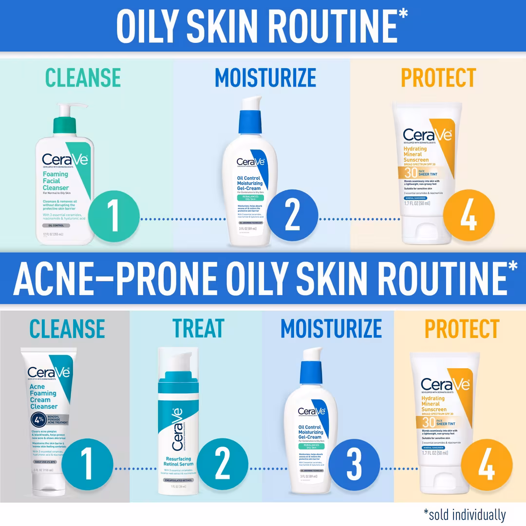 Oil Control Moisturizing Gel-Cream